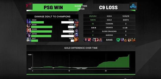 中山首届电竞粤超联赛即将开启，快来参赛吧